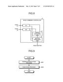 MEMORY CONTROLLER AND MEMORY SYSTEM diagram and image