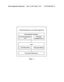 Cache Management Method and Apparatus for Non-Volatile Storage Device diagram and image