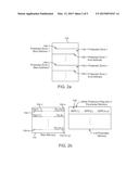 SECURE SPIN TORQUE TRANSFER MAGNETIC RANDOM ACCESS MEMORY (STTMRAM) diagram and image