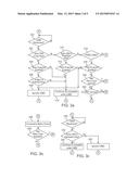 SECURE SPIN TORQUE TRANSFER MAGNETIC RANDOM ACCESS MEMORY (STTMRAM) diagram and image