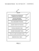 MANAGEMENT SYSTEM CALCULATING STORAGE CAPACITY TO BE INSTALLED/REMOVED diagram and image