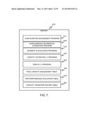 MANAGEMENT SYSTEM CALCULATING STORAGE CAPACITY TO BE INSTALLED/REMOVED diagram and image