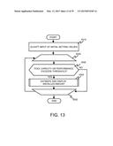 MANAGEMENT SYSTEM CALCULATING STORAGE CAPACITY TO BE INSTALLED/REMOVED diagram and image