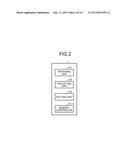 ELECTRONIC APPARATUS, CONTROL METHOD THEREFOR, AND COMPUTER PROGRAM     PRODUCT diagram and image