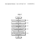 ELECTRONIC APPARATUS, CONTROL METHOD THEREFOR, AND COMPUTER PROGRAM     PRODUCT diagram and image