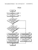 ELECTRONIC APPARATUS, CONTROL METHOD THEREFOR, AND COMPUTER PROGRAM     PRODUCT diagram and image