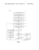 METHODS AND SYSTEMS FOR FORMATTING STORAGE VOLUMES diagram and image