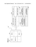 SECURE BOOT METHOD, SEMICONDUCTOR DEVICE AND RECORDING MEDIUM diagram and image
