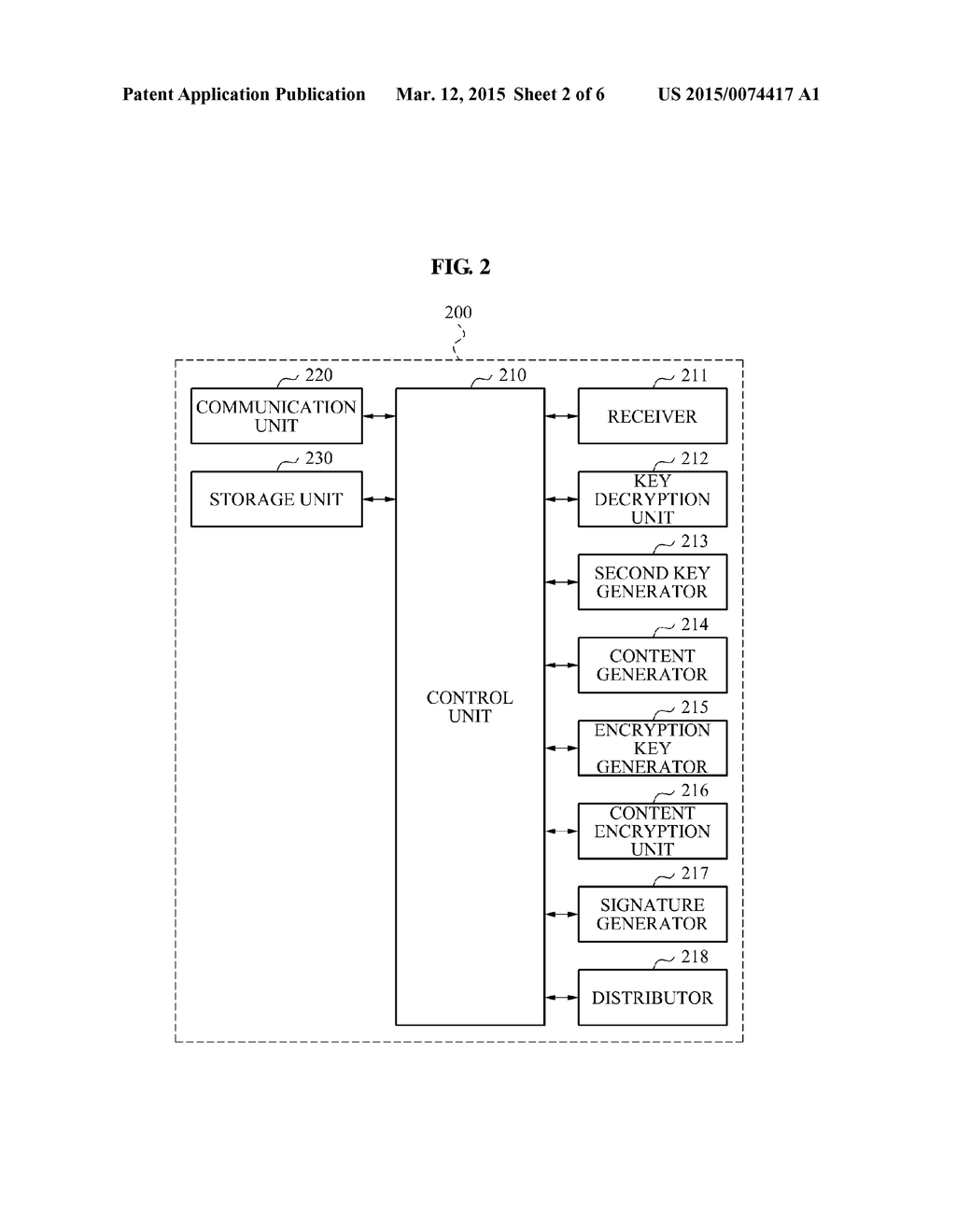 APPARATUS AND METHOD FOR ACCESS CONTROL OF CONTENT IN DISTRIBUTED     ENVIRONMENT NETWORK - diagram, schematic, and image 03