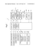 EMBEDDED SYSTEM, INFORMATION PROCESSING UNIT, AND IMAGE FORMING APPARATUS diagram and image