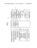 EMBEDDED SYSTEM, INFORMATION PROCESSING UNIT, AND IMAGE FORMING APPARATUS diagram and image