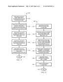 System and Method for Secure Distribution and/or Storage of Data Files     with Long Term File Integrity Verification diagram and image