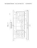 SYSTEM ON CHIP INCLUDING BUILT-IN SELF TEST CIRCUIT AND BUILT-IN SELF TEST     METHOD THEREOF diagram and image