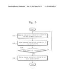 SYSTEM ON CHIP INCLUDING BUILT-IN SELF TEST CIRCUIT AND BUILT-IN SELF TEST     METHOD THEREOF diagram and image