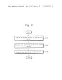 SYSTEM ON CHIP INCLUDING BUILT-IN SELF TEST CIRCUIT AND BUILT-IN SELF TEST     METHOD THEREOF diagram and image