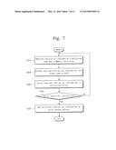 SYSTEM ON CHIP INCLUDING BUILT-IN SELF TEST CIRCUIT AND BUILT-IN SELF TEST     METHOD THEREOF diagram and image