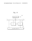 SYSTEM ON CHIP INCLUDING BUILT-IN SELF TEST CIRCUIT AND BUILT-IN SELF TEST     METHOD THEREOF diagram and image