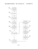 Generation of Debugging Log List in a Blade Server Environment diagram and image