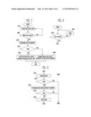 DATA STORING SYSTEM AND OPERATING METHOD THEREOF diagram and image