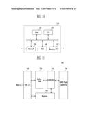 DATA STORING SYSTEM AND OPERATING METHOD THEREOF diagram and image