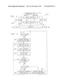 METHOD AND APPARATUS FOR TEST CONNECTIVITY, COMMUNICATION, AND CONTROL diagram and image