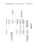 FRACTIONAL HARQ RE-TRANSMISSION diagram and image