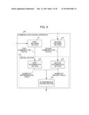 COMMUNICATION CONTROL APPARATUS, COMMUNICATION CONTROL METHOD, AND     COMPUTER-READABLE NON-TRANSITORY RECORDING MEDIUM diagram and image