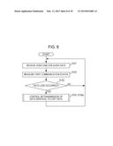 COMMUNICATION CONTROL APPARATUS, COMMUNICATION CONTROL METHOD, AND     COMPUTER-READABLE NON-TRANSITORY RECORDING MEDIUM diagram and image