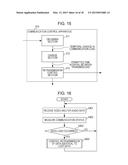 COMMUNICATION CONTROL APPARATUS, COMMUNICATION CONTROL METHOD, AND     COMPUTER-READABLE NON-TRANSITORY RECORDING MEDIUM diagram and image