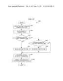 COMMUNICATION CONTROL APPARATUS, COMMUNICATION CONTROL METHOD, AND     COMPUTER-READABLE NON-TRANSITORY RECORDING MEDIUM diagram and image