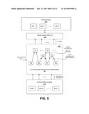 Managing Shared State Information Produced by Applications diagram and image