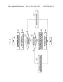 METHOD FOR CONTROLLING CONTENT IN MOBILE ELECTRONIC DEVICE diagram and image