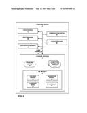 DYNAMICALLY-POSITIONED CHARACTER STRING SUGGESTIONS FOR GESTURE TYPING diagram and image