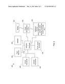 HANDS-FREE SCROLLING OF DISPLAY CONTENT diagram and image