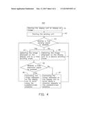 PORTABLE ELECTRONIC DEVICE AND METHOD FOR CONTROLLING DISPLAYED     INFORMATION THEREOF diagram and image