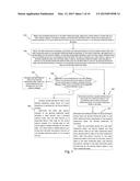 INFORMATION PROCESSING METHODS AND ELECTRONIC DEVICES diagram and image