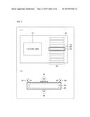 MENU DISPLAY DEVICE, MENU DISPLAY METHOD, MENU DISPLAY PROGRAM, TELEVISION     RECEIVER PROVIDED WITH MENU DISPLAY DEVICE, AND RECORDING MEDIUM diagram and image