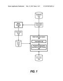 Enhanced Case-Splitting Based Property Checking diagram and image