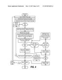 Enhanced Case-Splitting Based Property Checking diagram and image