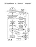 Enhanced Case-Splitting Based Property Checking diagram and image