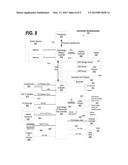 Enhanced Case-Splitting Based Property Checking diagram and image