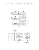 SYSTEM AND METHOD FOR ENERGY AWARE PROGRAM DEVELOPMENT diagram and image