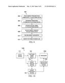 SYSTEM AND METHOD FOR ENERGY AWARE PROGRAM DEVELOPMENT diagram and image