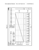 SYSTEM AND METHOD FOR ENERGY AWARE PROGRAM DEVELOPMENT diagram and image