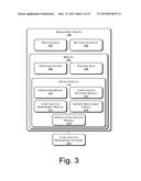 UNIFIED SERVICE MANAGEMENT diagram and image