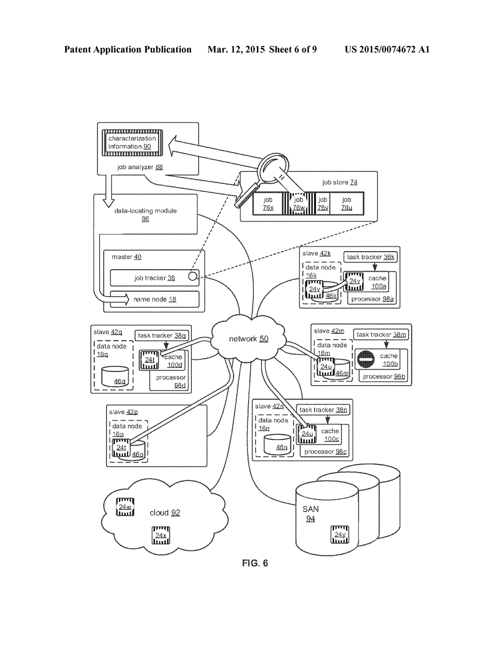 ASYNCHRONOUS SCHEDULING INFORMED BY JOB CHARACTERISTICS AND ANTICIPATORY     PROVISIONING OF DATA FOR REAL-TIME, PARALLEL PROCESSING - diagram, schematic, and image 07