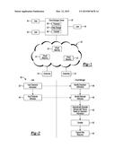 DEVICE AND METHOD FOR AUTOMATING A PROCESS OF DEFINING A CLOUD COMPUTING     RESOURCE diagram and image