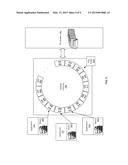 File-System Requests Supported in User Space for Enhanced Efficiency diagram and image