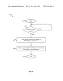 File-System Requests Supported in User Space for Enhanced Efficiency diagram and image