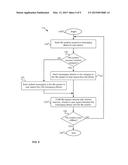 File-System Requests Supported in User Space for Enhanced Efficiency diagram and image